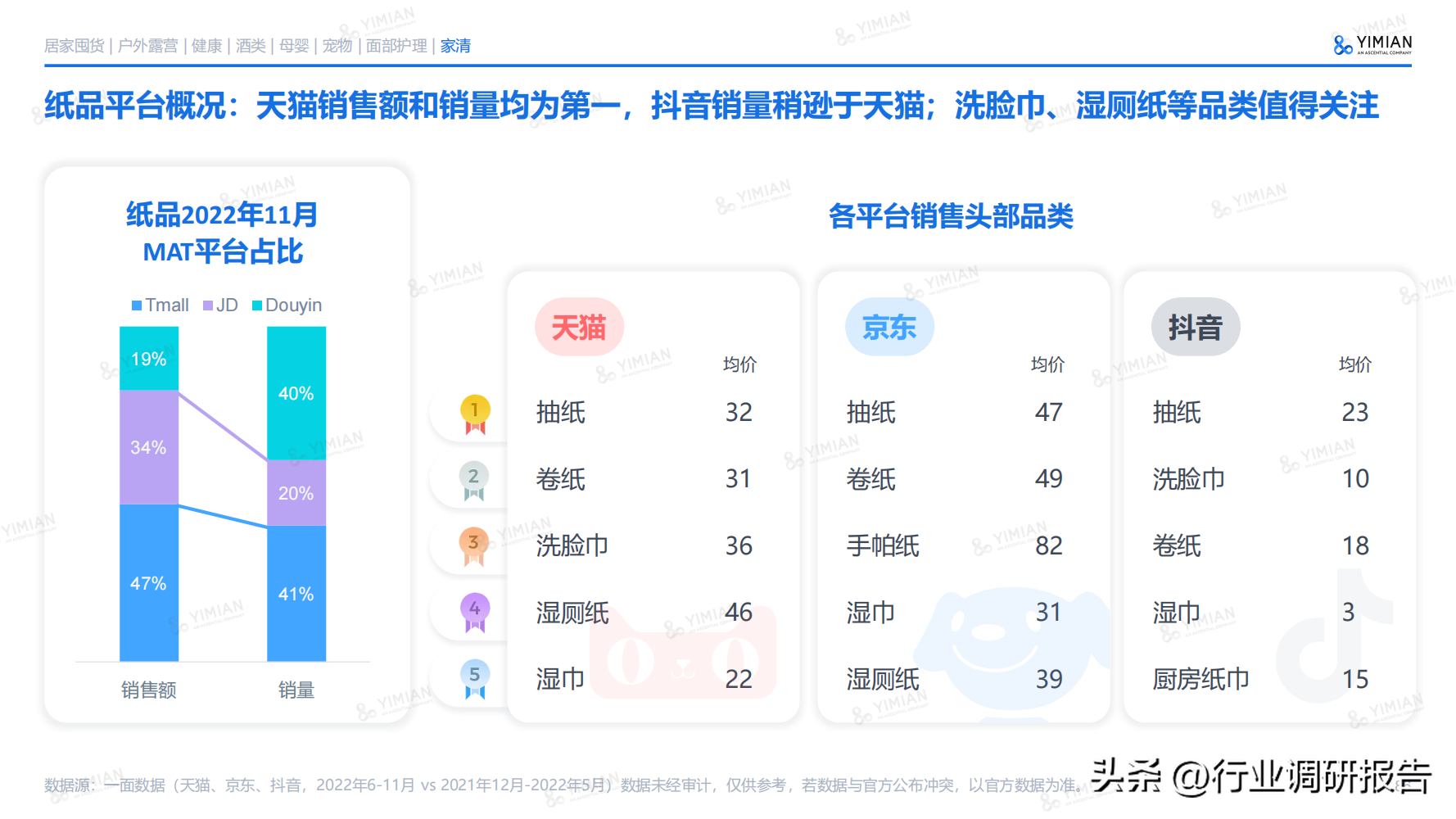 电子商务主要学什么 电子商务说白了是干嘛的