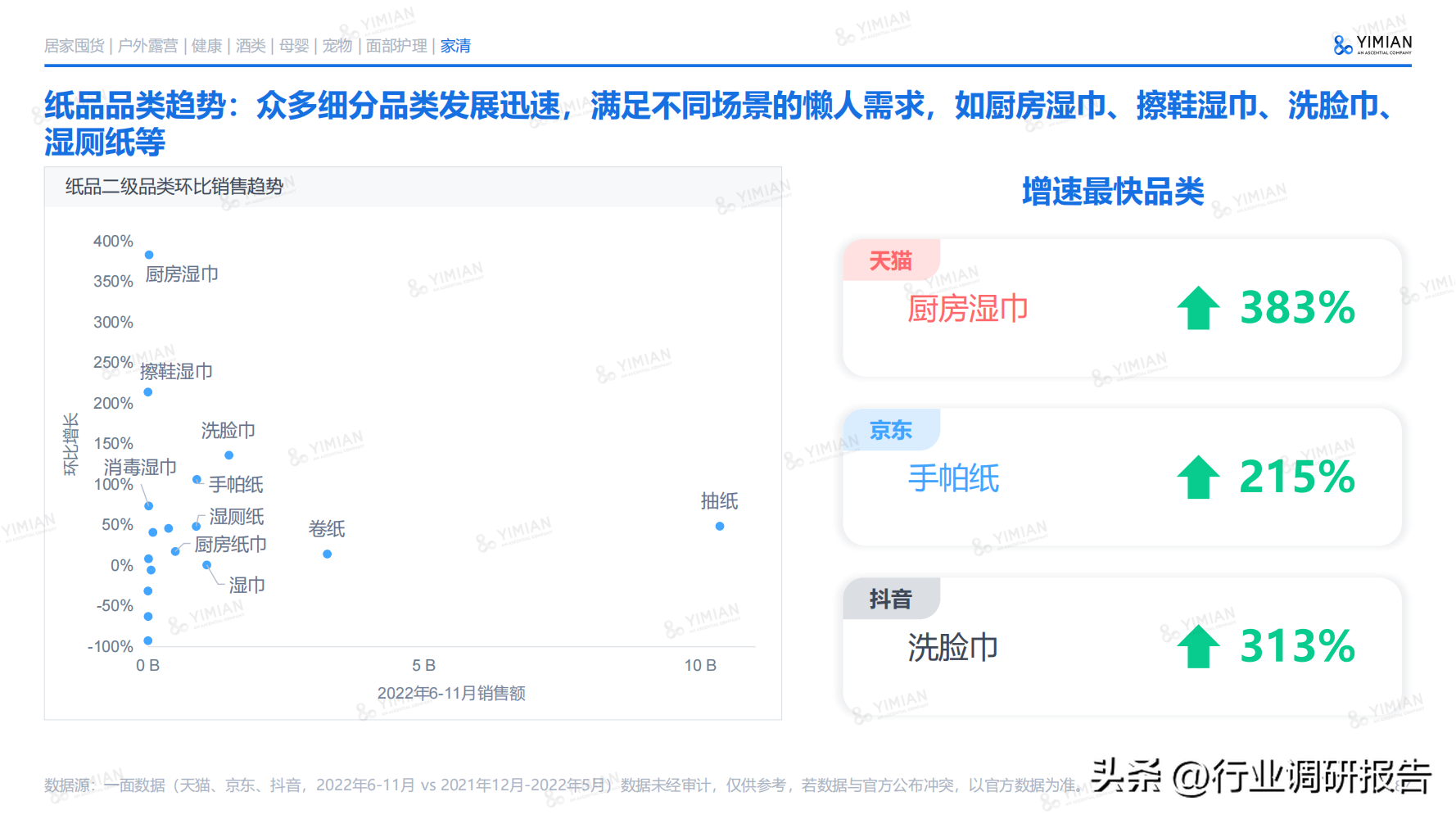 电子商务主要学什么 电子商务说白了是干嘛的