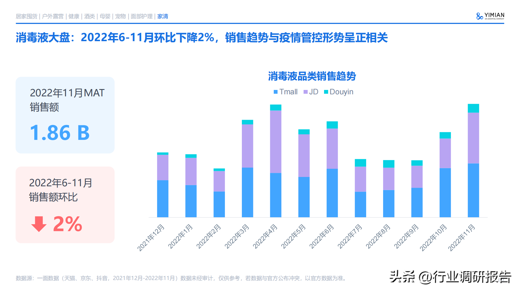 电子商务主要学什么 电子商务说白了是干嘛的