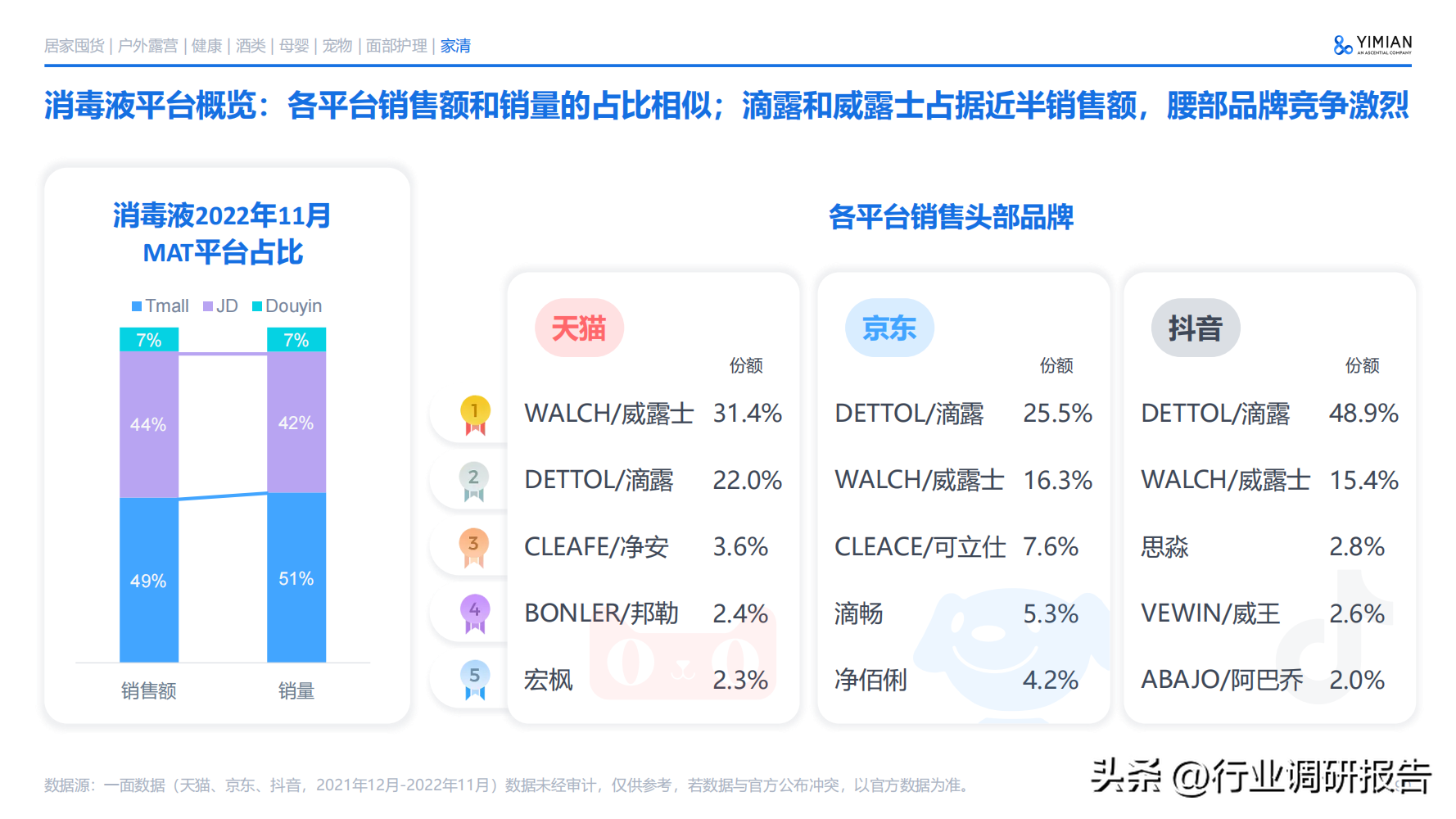 电子商务主要学什么 电子商务说白了是干嘛的