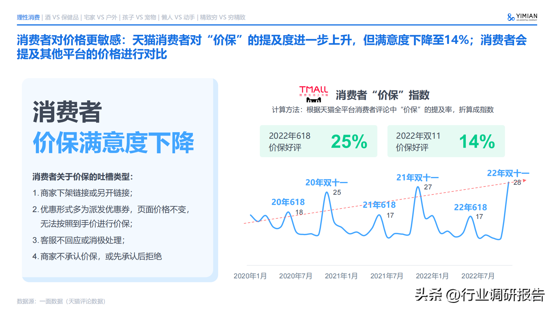 电子商务主要学什么 电子商务说白了是干嘛的