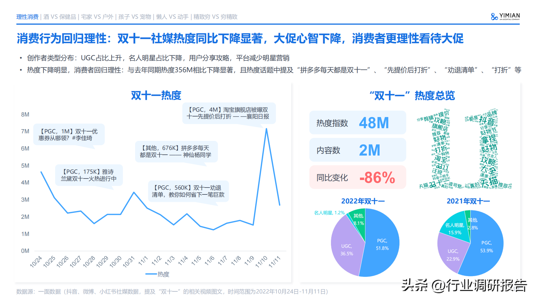 电子商务主要学什么 电子商务说白了是干嘛的