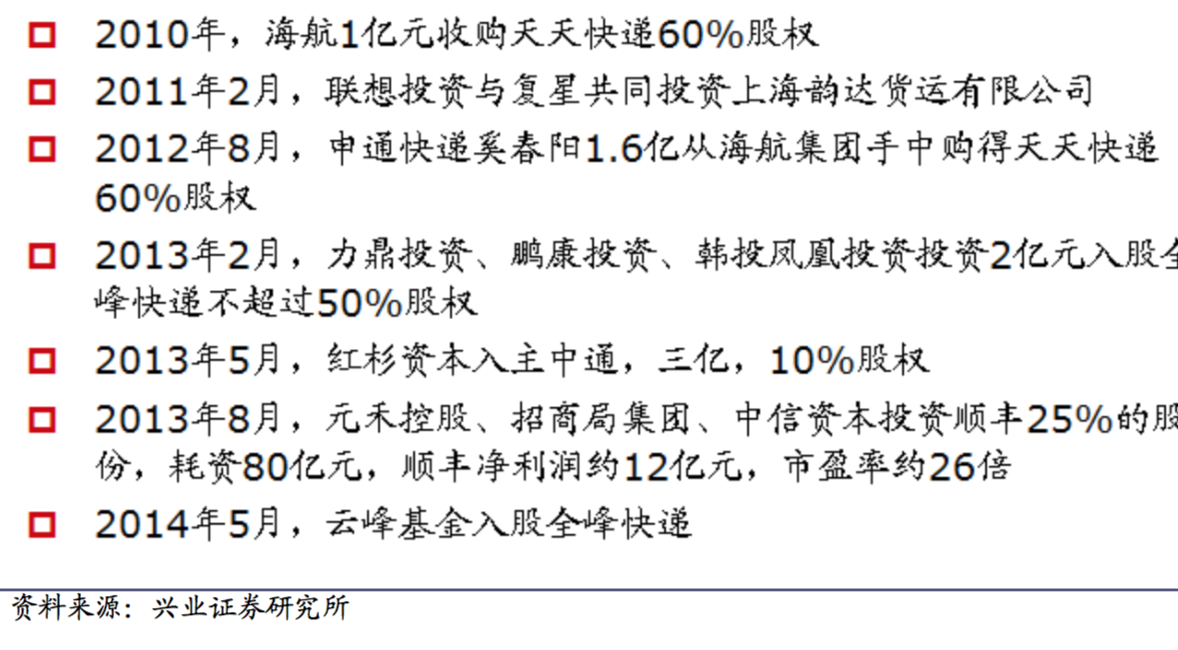 顺丰快递费用价格表 顺丰20公斤多少钱