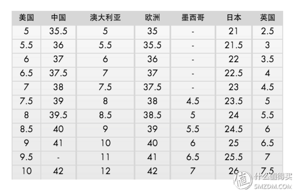 farfetch打折码 farfetch新人优惠码