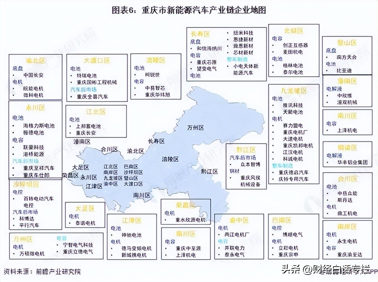 电动汽车十大名牌排名及价格 比亚迪6万元电动汽车