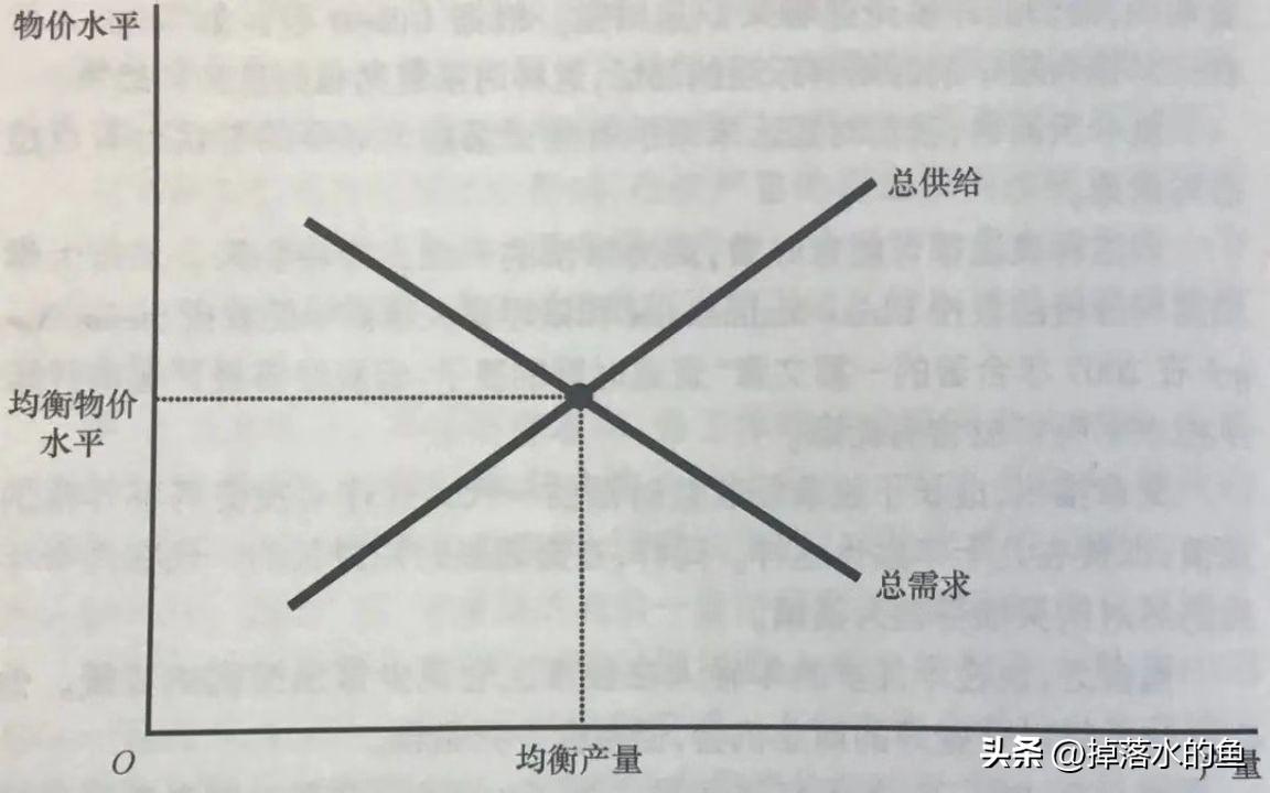 全球都通胀，只有中国通缩。苦日子要来了，我们将步入低欲望社会