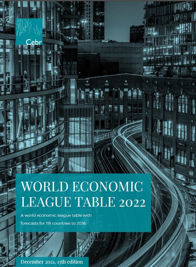 世界经济排行榜，英国经济商务研究中心预测，2036年世界经济强国