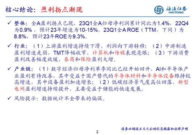 盈利拐点渐现——22年及23Q1财报点评