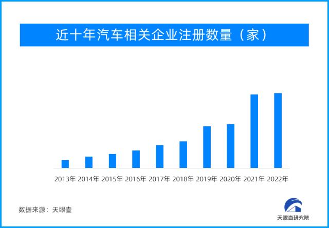 7月起最严国六b排放标准实施 RDE试验车型设半年过渡期