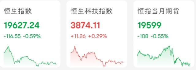 4600亿巨头绩后爆发！