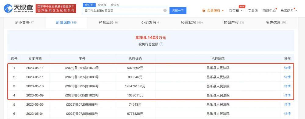 雷丁汽车被强制执行1925万！累计被执行9269万，此前申请破产审查引发关注