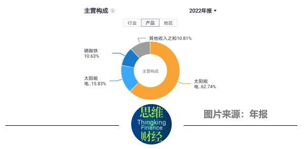 明冠新材跨界锂电受阻 盈利能力尚待修复