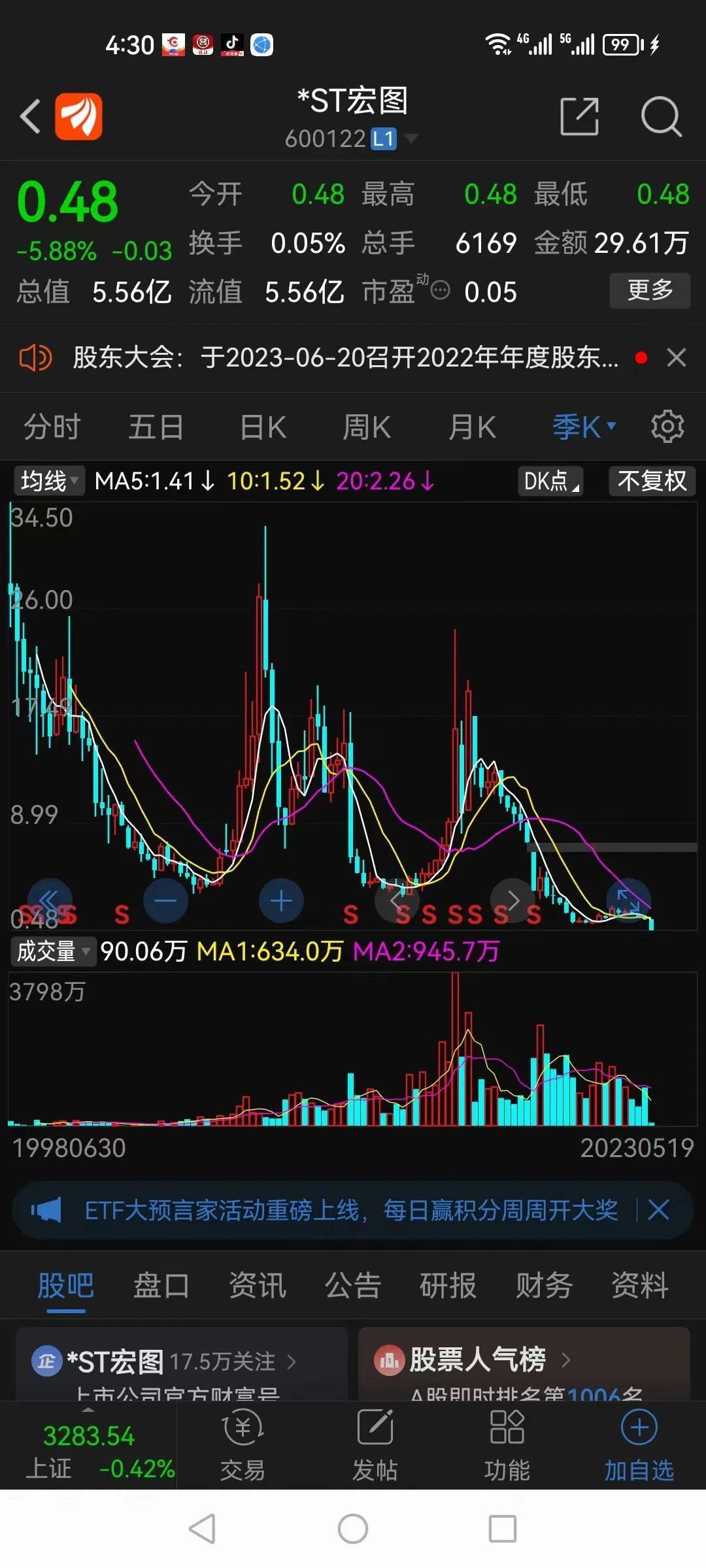 5年造假480亿，连续19个一字跌停，4万股东被一锅焖到退市