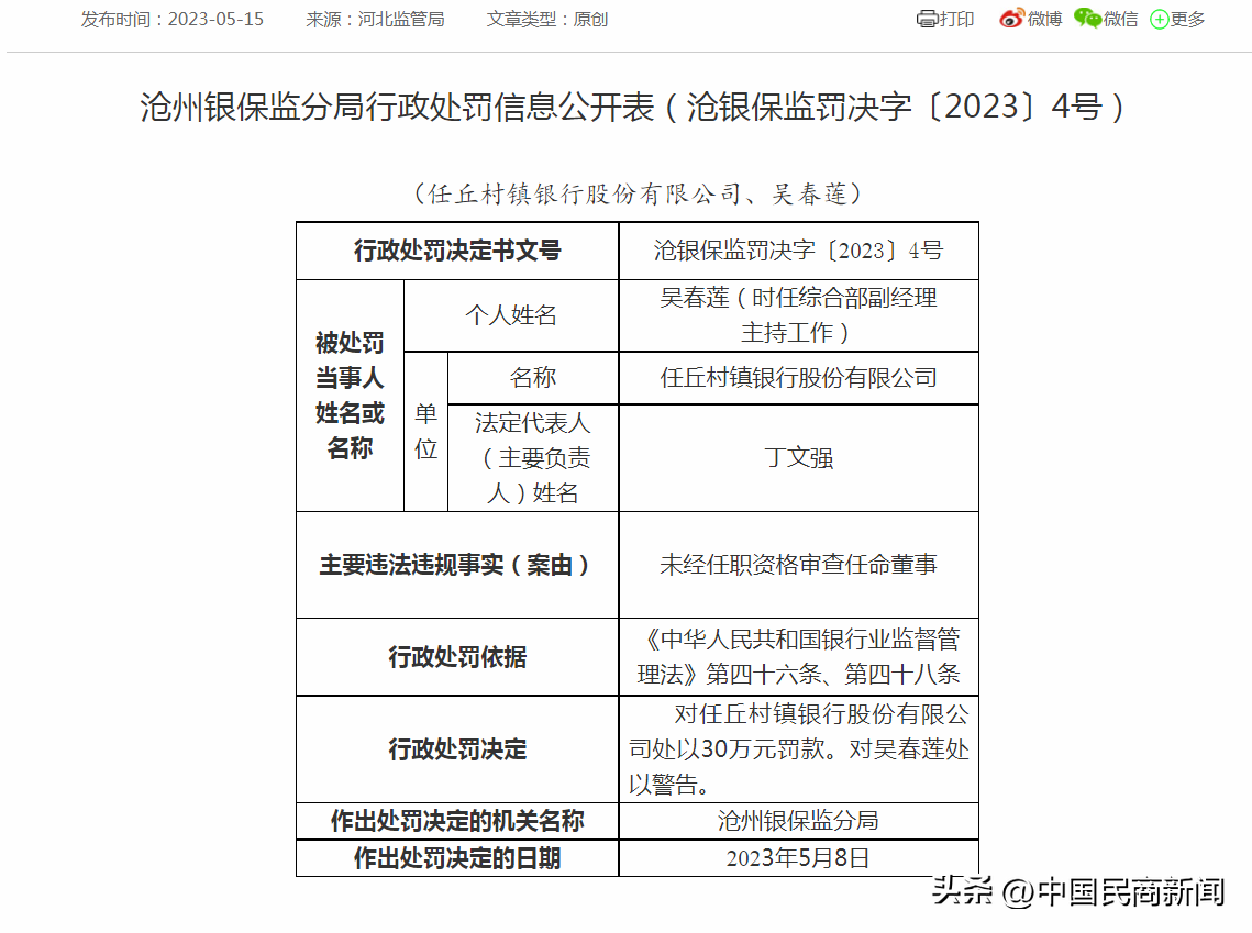 任丘村镇银行股份有限公司因未经任职资格审查任命董事被处罚