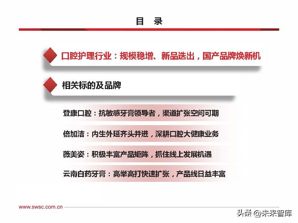 口腔护理行业专题：规模稳增、新品迭出，国产品牌焕新机