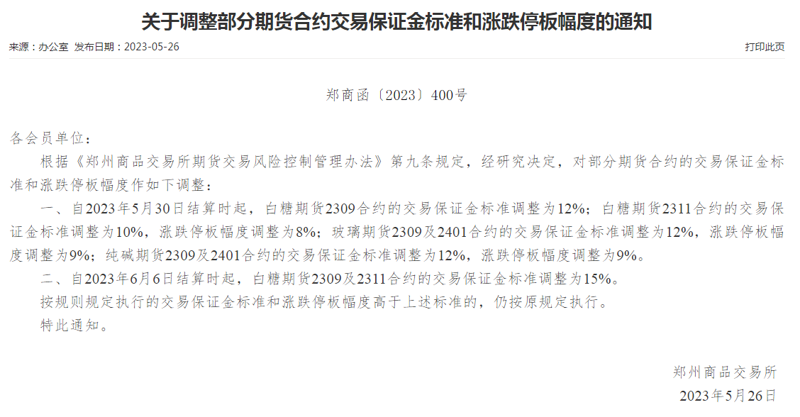 郑商所调整部分期货合约交易保证金标准和涨跌停板幅度