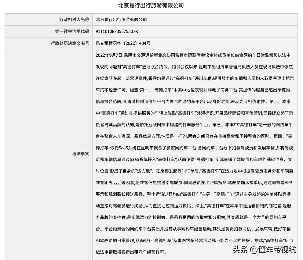 关注｜无证从事网约车经营，高德打车被罚