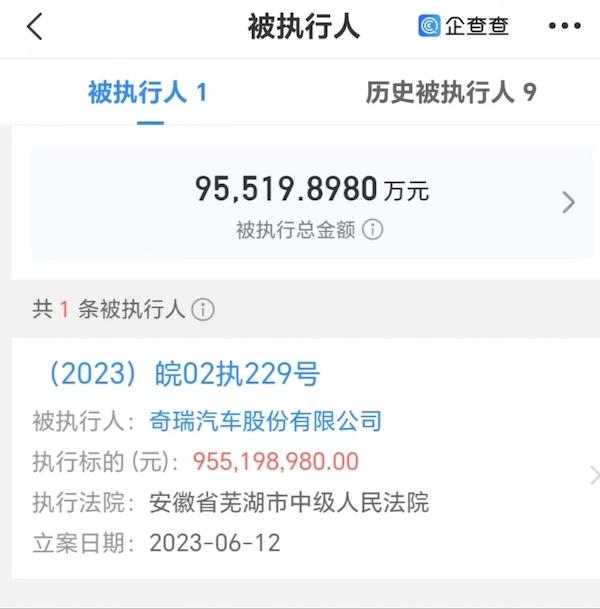 奇瑞被强制执行9.5亿元，大众或进行大规模成本削减|第一财经汽车日评