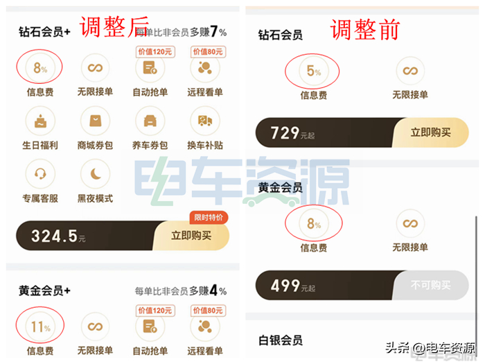 反常！货拉拉抽佣上调3个点，司机不闹了为何更可怕？