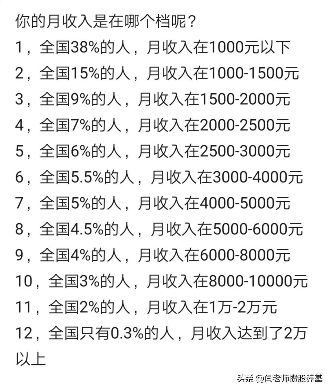 要配置哪些稳健收益产品，才能让你睡后收入超过全国大多数人？！