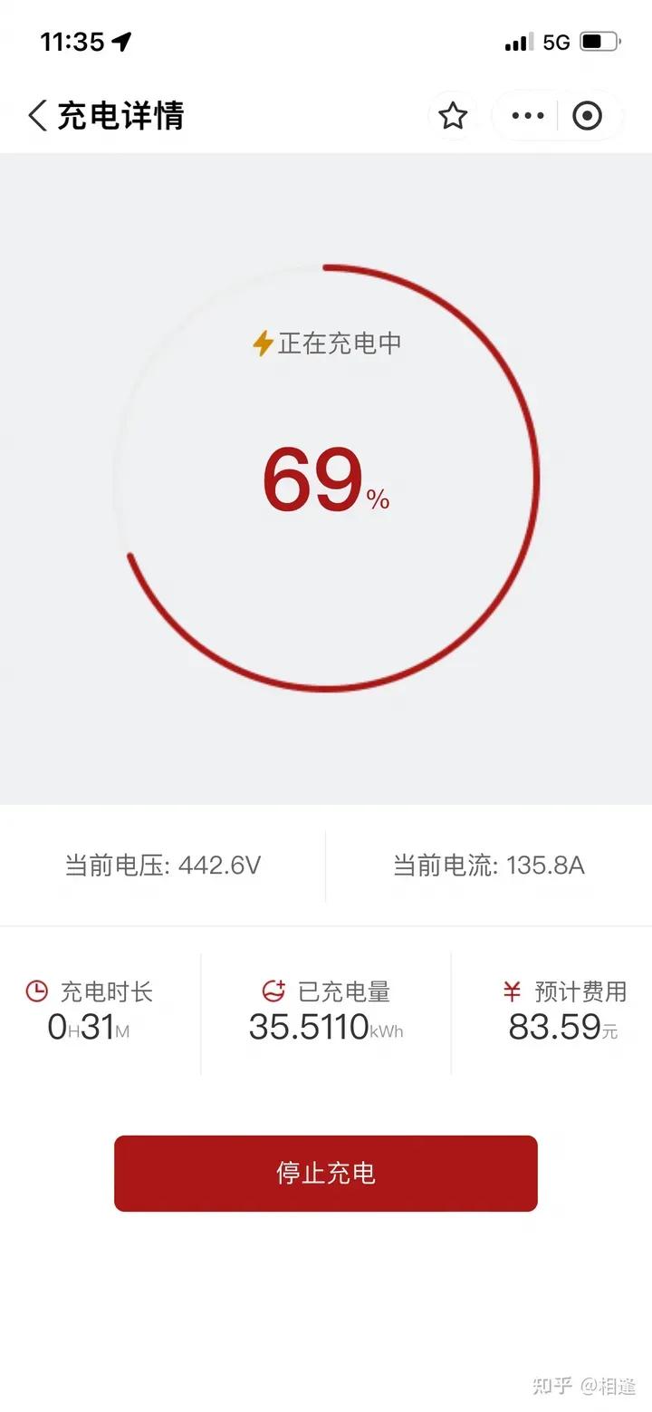 为什么国家电网充电桩收费这么贵？