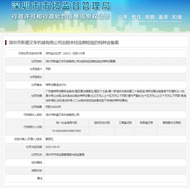 深圳市新盛叉车机械有限公司出租未经定期检验的特种设备案
