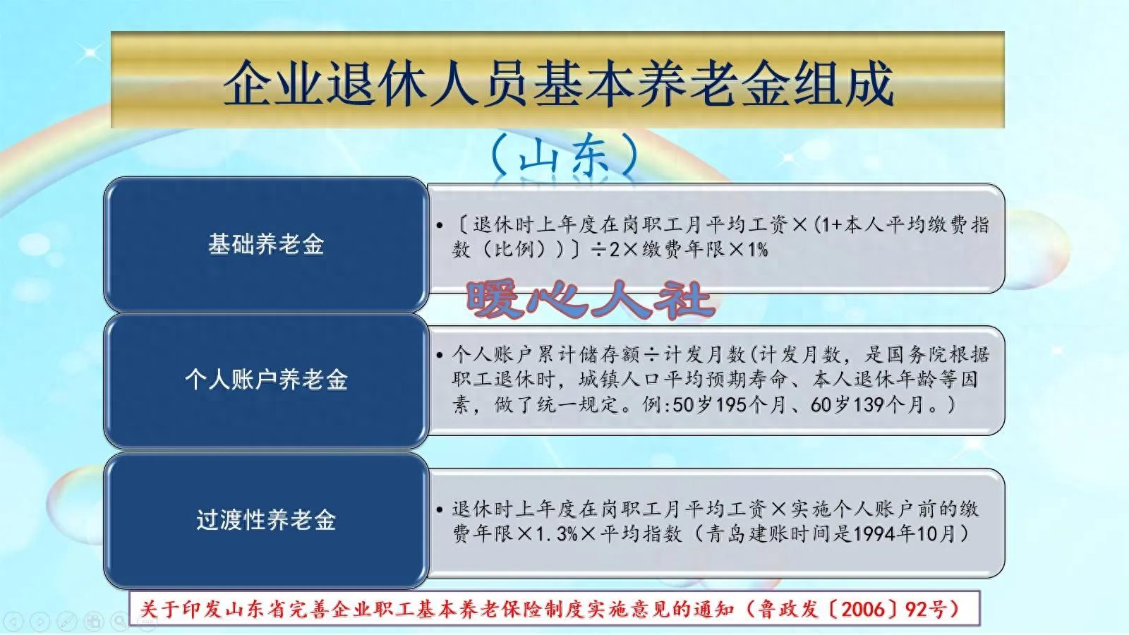 2023年多缴多少钱，每月养老金才能多领100元？答案来了