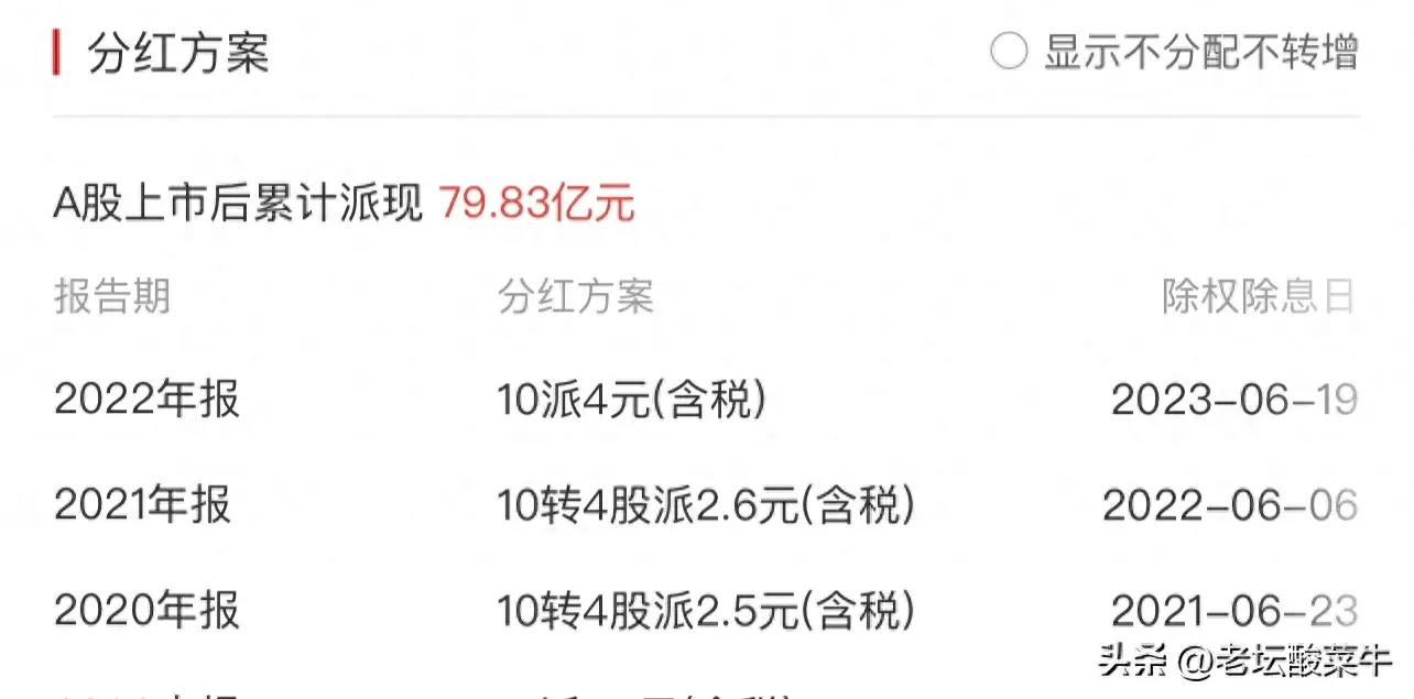 从盈利170亿到亏损50亿！如今涉嫌违规减持，股神高领张磊与隆基