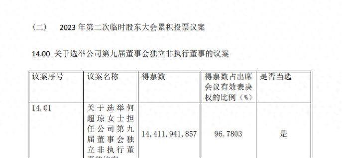 南航独董新任：身家270亿的‘赌王’女儿