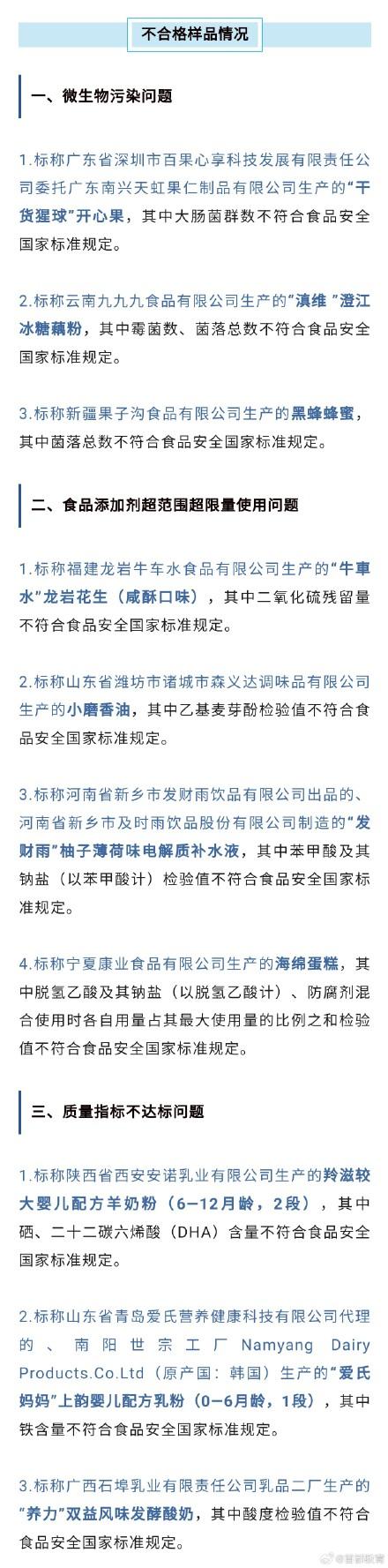 曝光！这些坚果、饮料、奶粉不合格