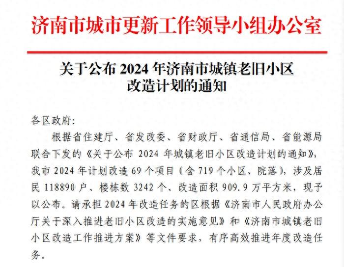 2024年济南市城镇老旧小区改造计划公布，快看有没有你家小区