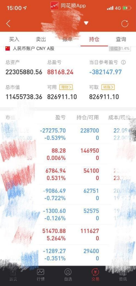 炒股是一件简单的事情，只需死记五个数字：10、20、50、60、721