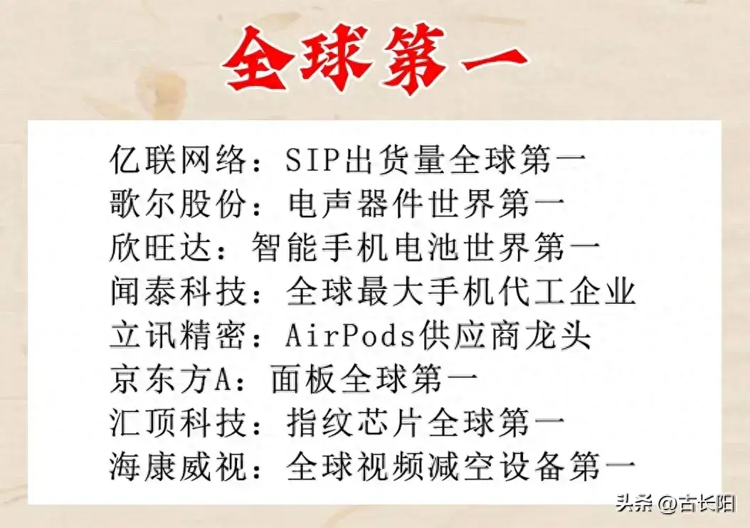 科技才是未来，科技公司才最具价值，A股科技龙头大汇总