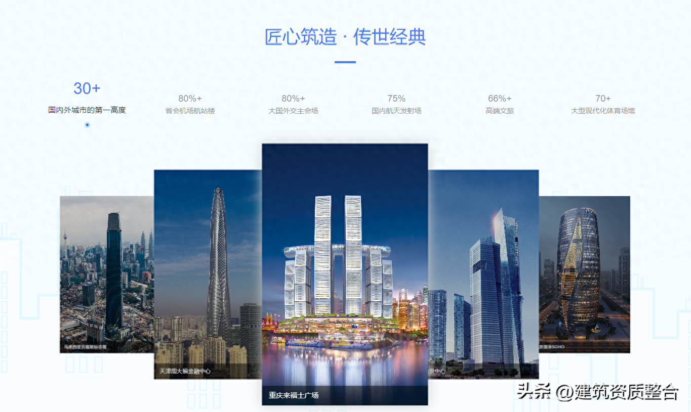 中国建筑第八工程局有限公司，最具实力的11家子公司
