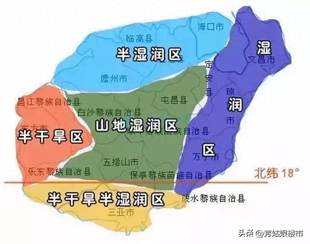 海南哪里干哪里潮？学会一个技巧，18个市县的气候都搞定