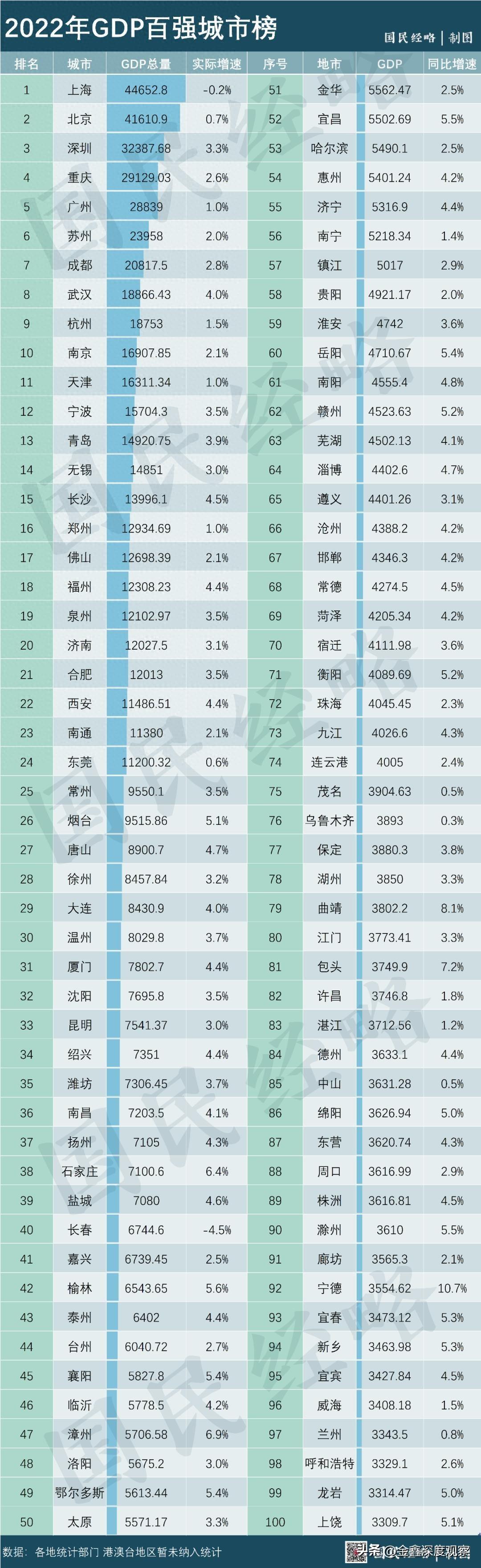 中国西电集团重组后总部由西安搬迁上海，重组后业绩到底如何？