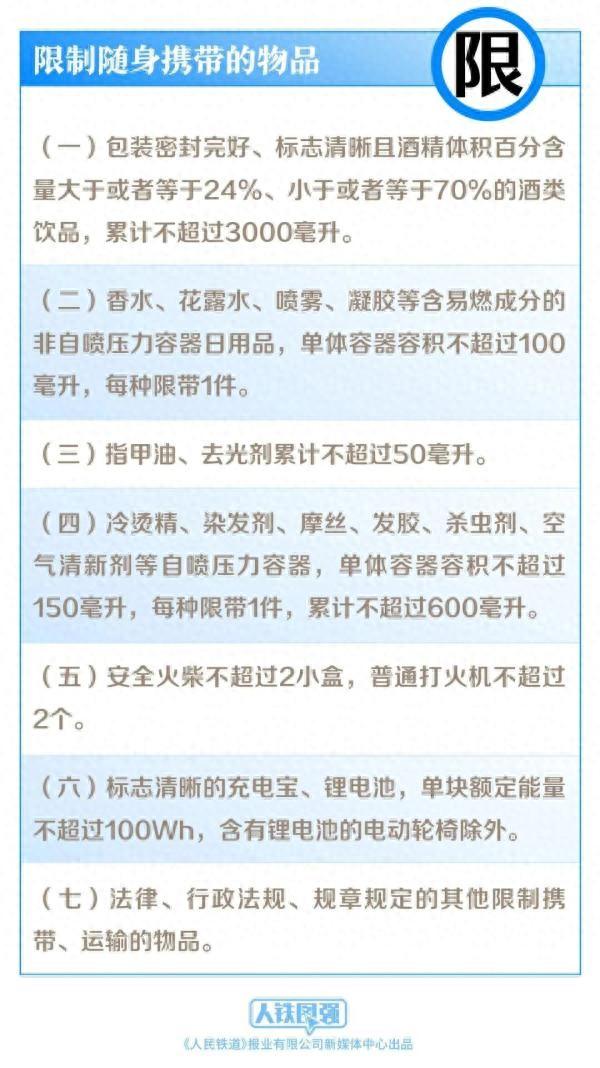 去乘火车要注意：这些限制随身携带！