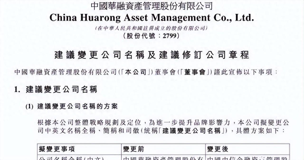 万亿央企将被除名？3年多巨亏1350亿！到底是谁把它搞垮？