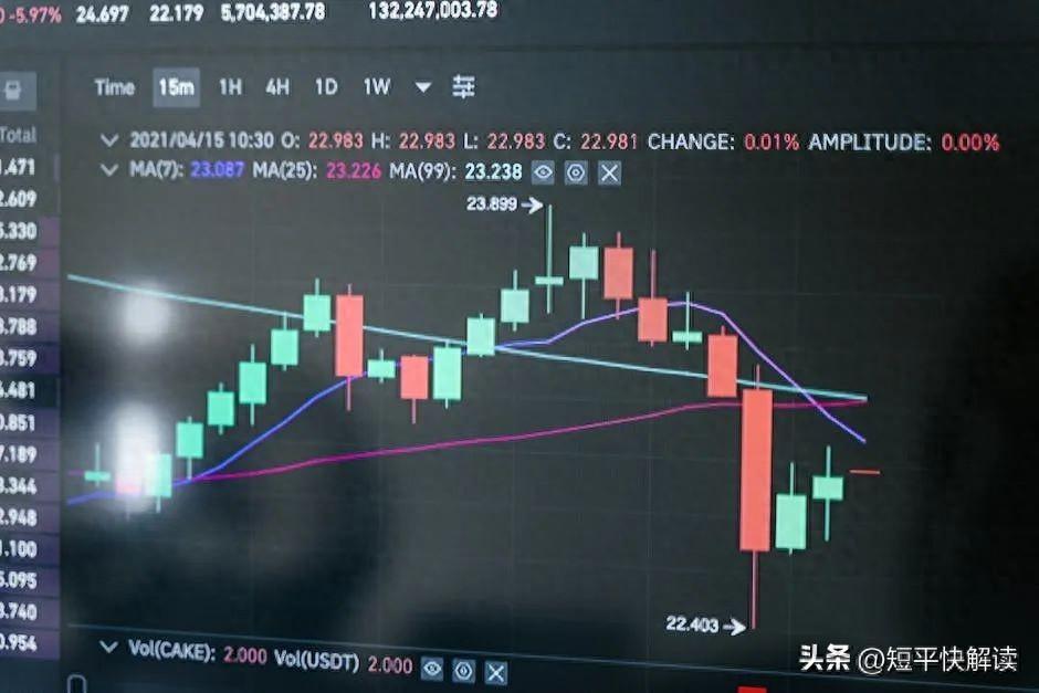 近194亿！阿里转让7家上市公司股权