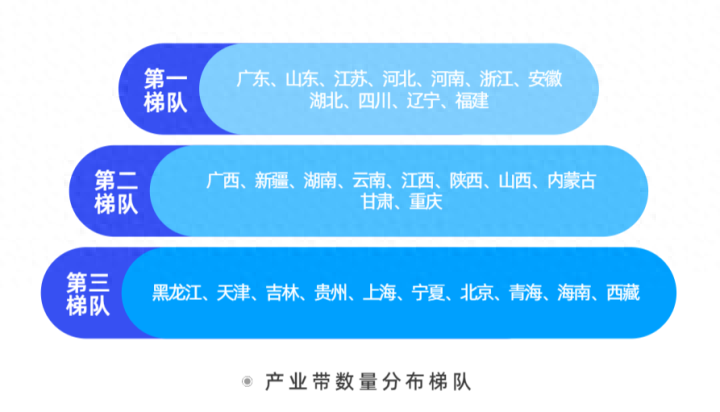 满帮发布全国数字物流产业带20强榜单，浙江余姚塑料粒子位居榜首