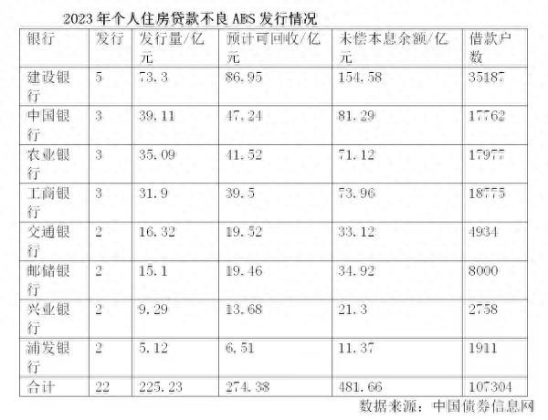 出乎预料？关于中国楼市，正在出现一个“意想不到”的情况