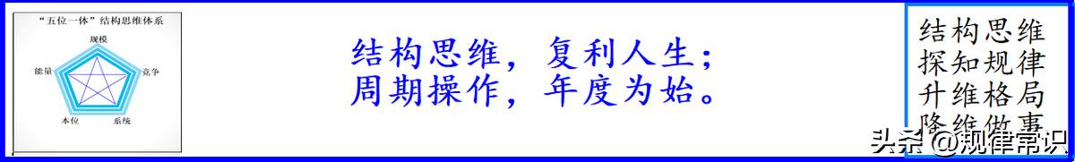 通胀是个什么鬼东西——央行印那么多钱猪价还在下跌，原来如此。