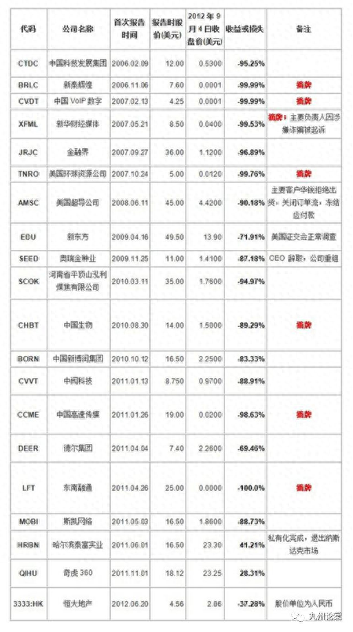 这是近十年来看到的最有良心的经济学箴言