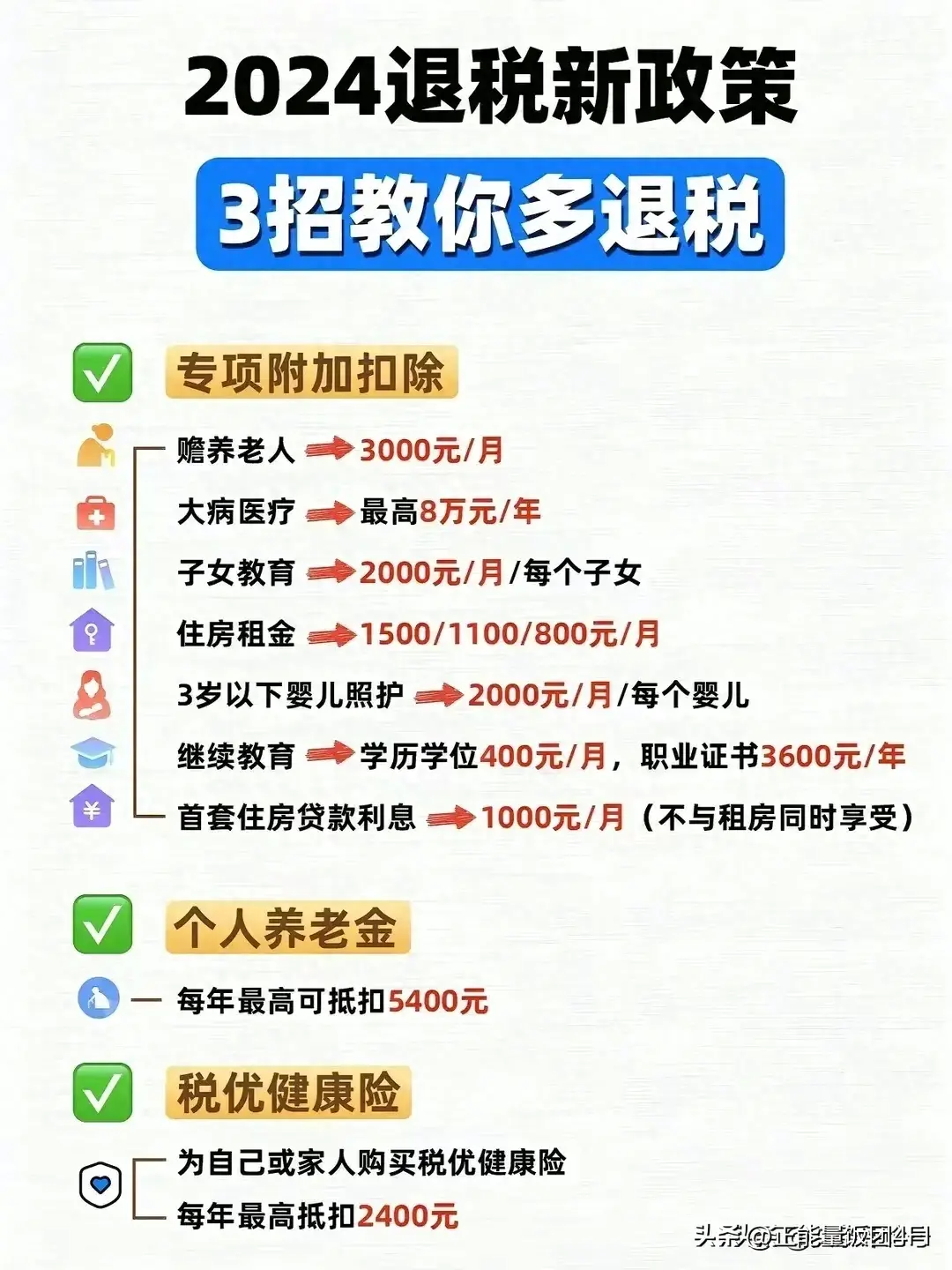 2024退税新政策。三招教你多退税。收藏多了解，对自己没坏处。