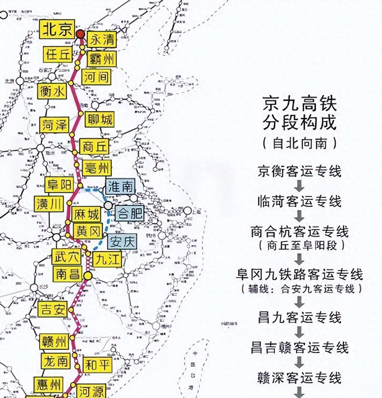 京九高铁西线—穿越大别山地区的南北大通道！