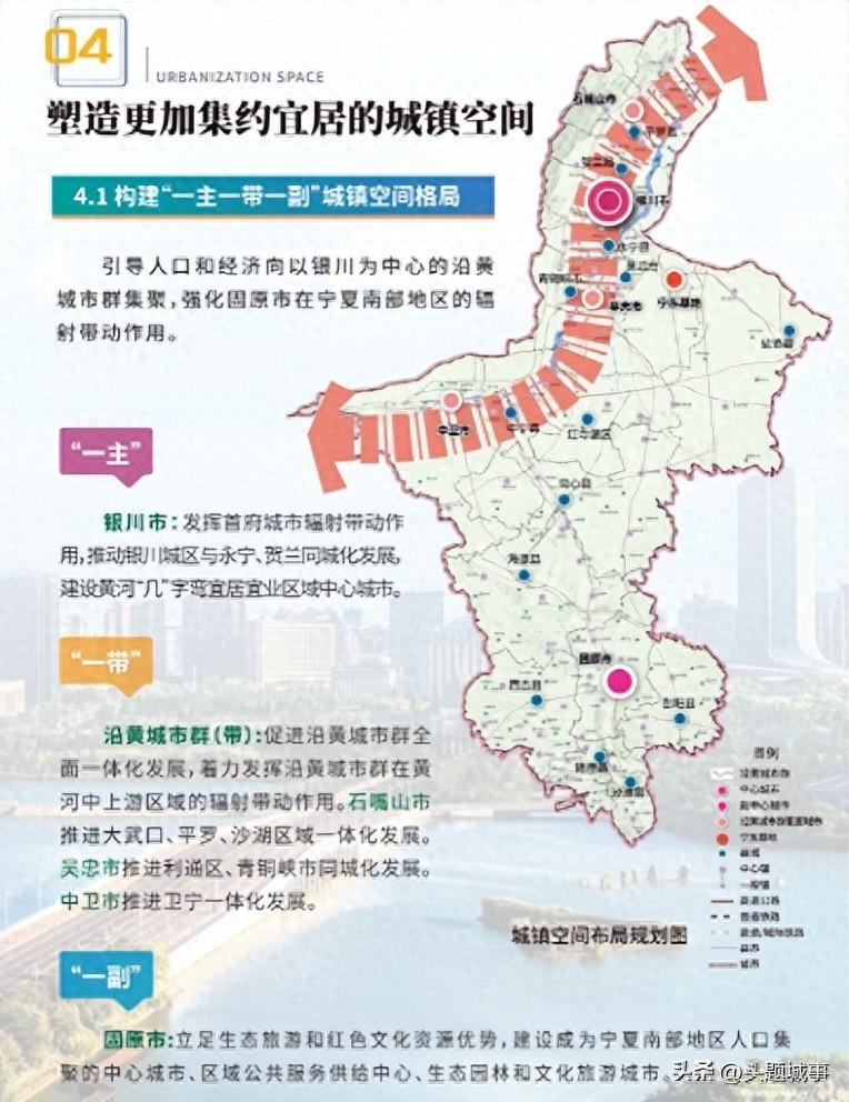 中央支持宁夏城市升级，推进贺兰永宁同城化，银川成为Ⅰ型大城市