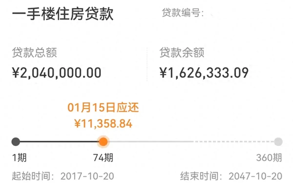 2024年的惊喜,我的房贷金额已由当初的每月15,000元降到11000元了