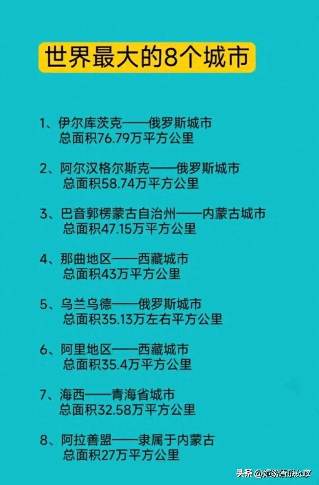 世界最大的8个城市，看完涨知识了！