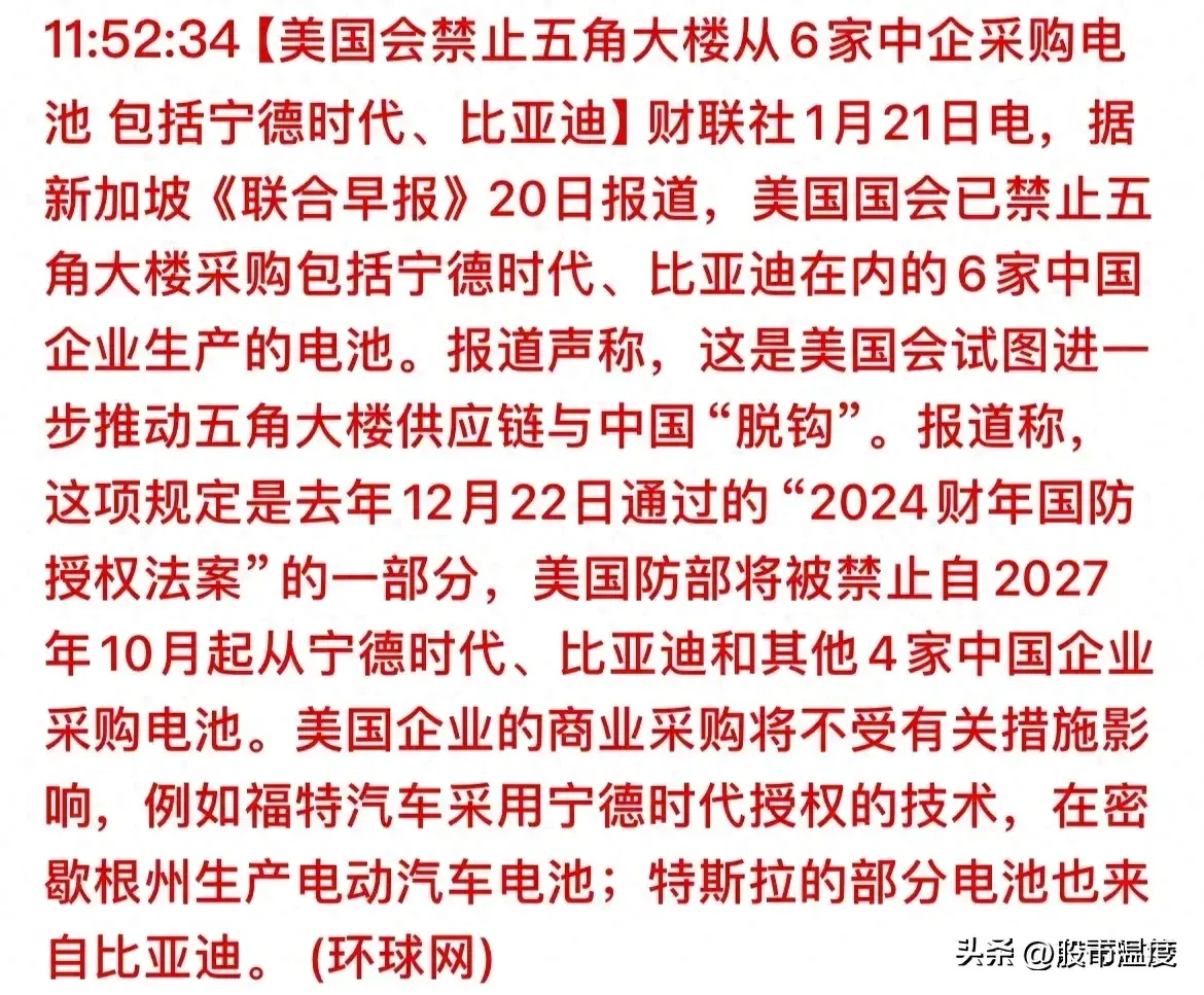 大利空？美国国会已禁止五角大楼采购6家中国企业生产的电池